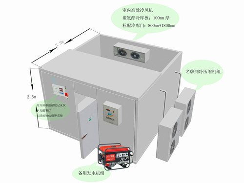 德阳2-8度医药冷库安装